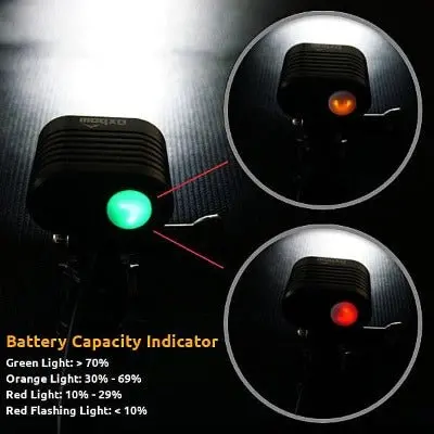 Oxbow Gear Hl1005 Voyager Helmet Light Kit Lithium Battery 2100 Lumens 2